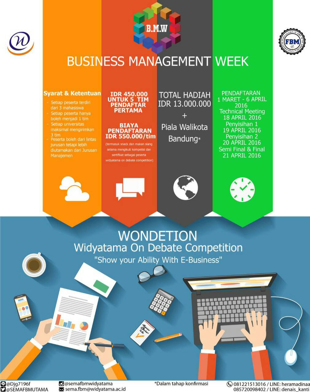 Business Management Week